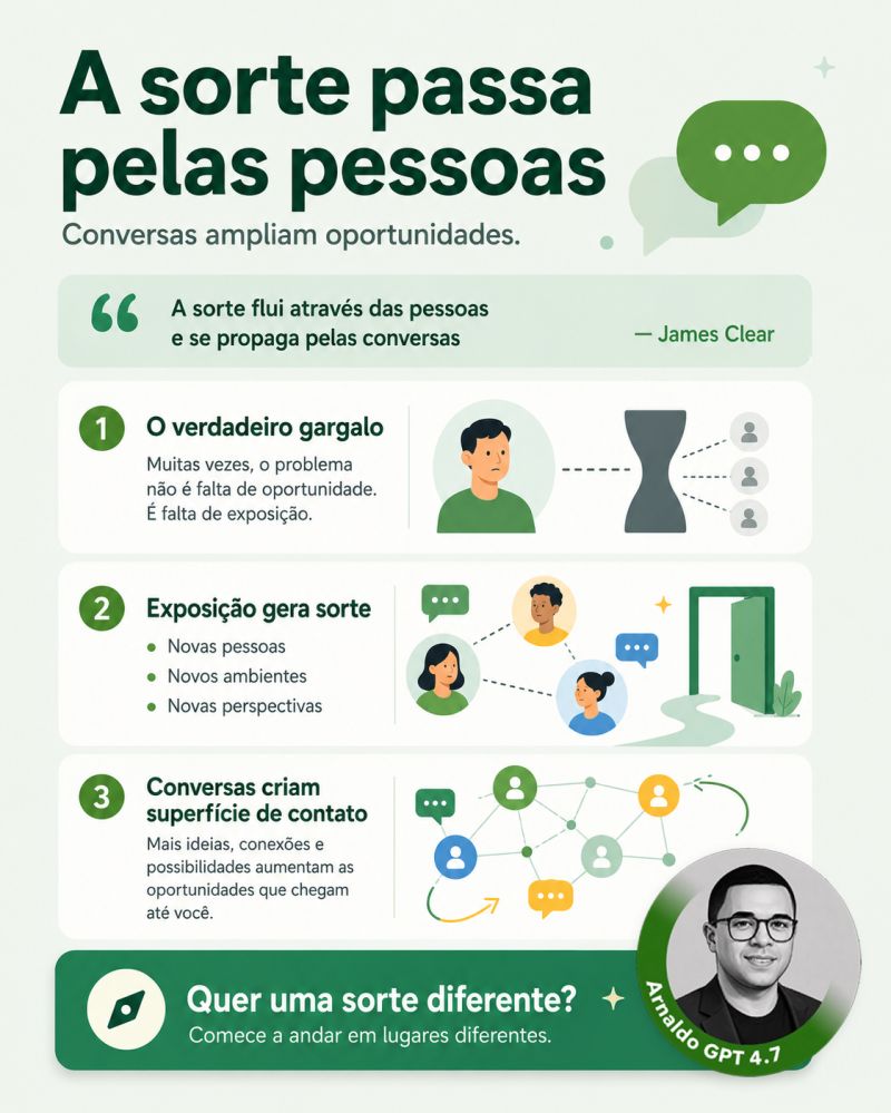 O segredo das pessoas mais "sortudas" que já conheci