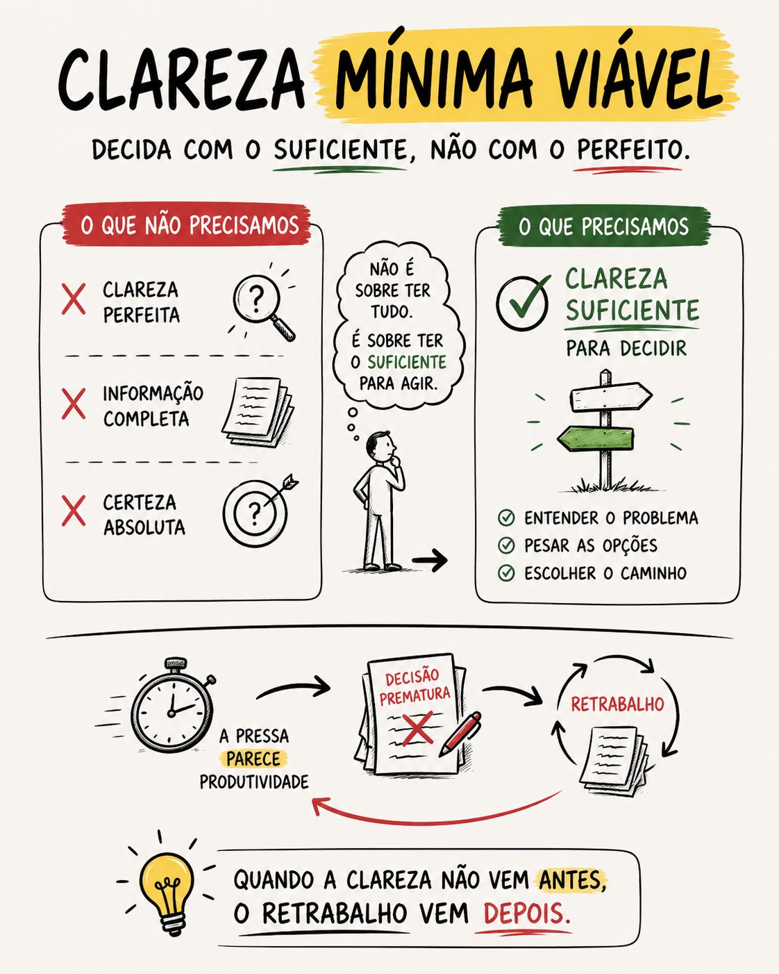 A sua rotina acelerada é produtividade ou apenas pressa?